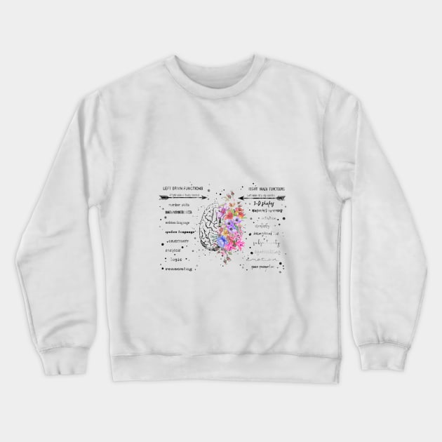 Left and right brain function Crewneck Sweatshirt by RosaliArt